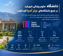 دانشگاه علوم پزشکی شهرکرد در جمع دانشگاه‌های برتر آسیا قرار گرفت